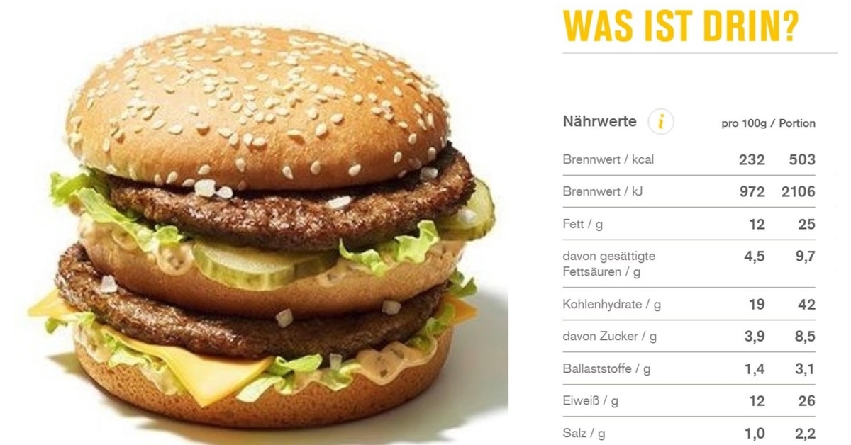 Wie Viele Kalorien Hat Ein Big Mac Von Mcdonald’s?